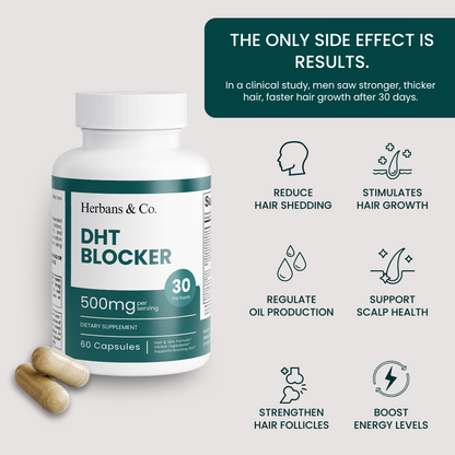 Natural DHT Blocker